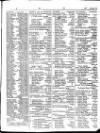Lloyd's List Saturday 11 July 1840 Page 3