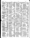 Lloyd's List Thursday 06 August 1840 Page 2
