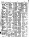 Lloyd's List Friday 28 August 1840 Page 2