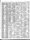 Lloyd's List Monday 05 October 1840 Page 3