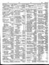 Lloyd's List Tuesday 06 October 1840 Page 3