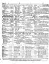 Lloyd's List Friday 06 November 1840 Page 2
