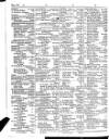 Lloyd's List Wednesday 16 December 1840 Page 2