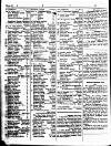 Lloyd's List Saturday 06 March 1841 Page 2