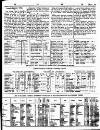 Lloyd's List Saturday 10 April 1841 Page 5