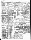 Lloyd's List Saturday 02 October 1841 Page 4