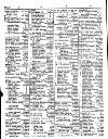 Lloyd's List Tuesday 04 January 1842 Page 2