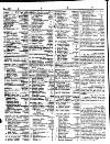 Lloyd's List Thursday 13 January 1842 Page 2
