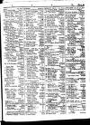Lloyd's List Monday 28 February 1842 Page 3