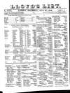 Lloyd's List Thursday 21 July 1842 Page 1