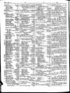 Lloyd's List Thursday 15 December 1842 Page 2
