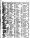 Lloyd's List Tuesday 10 January 1843 Page 2