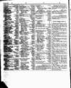 Lloyd's List Saturday 03 June 1843 Page 2