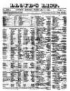 Lloyd's List Monday 05 February 1844 Page 1