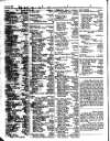 Lloyd's List Wednesday 12 June 1844 Page 2