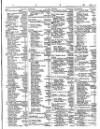 Lloyd's List Tuesday 08 October 1844 Page 3