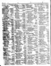 Lloyd's List Tuesday 05 November 1844 Page 2