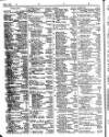 Lloyd's List Tuesday 10 December 1844 Page 2
