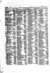 Lloyd's List Saturday 04 January 1845 Page 2