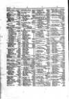 Lloyd's List Thursday 09 January 1845 Page 2