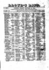 Lloyd's List Friday 10 January 1845 Page 1