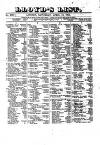 Lloyd's List Saturday 12 April 1845 Page 1