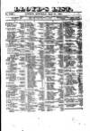 Lloyd's List Saturday 31 May 1845 Page 1