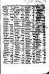 Lloyd's List Monday 01 September 1845 Page 3