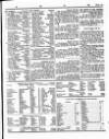 Lloyd's List Monday 19 January 1846 Page 3