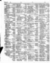 Lloyd's List Monday 02 February 1846 Page 2