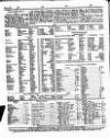 Lloyd's List Monday 06 April 1846 Page 4