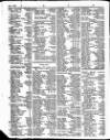 Lloyd's List Monday 13 April 1846 Page 2