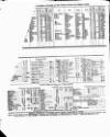 Lloyd's List Wednesday 29 April 1846 Page 4