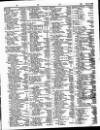 Lloyd's List Monday 22 June 1846 Page 3