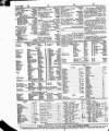 Lloyd's List Monday 22 June 1846 Page 4