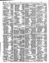 Lloyd's List Monday 09 November 1846 Page 2