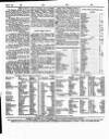 Lloyd's List Monday 09 November 1846 Page 4