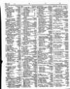 Lloyd's List Wednesday 09 December 1846 Page 2