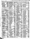 Lloyd's List Monday 04 January 1847 Page 2