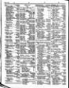 Lloyd's List Monday 11 January 1847 Page 2
