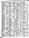 Lloyd's List Monday 01 February 1847 Page 2