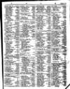 Lloyd's List Tuesday 14 September 1847 Page 3