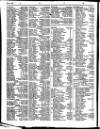 Lloyd's List Saturday 30 October 1847 Page 2