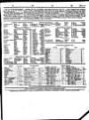 Lloyd's List Monday 01 November 1847 Page 3