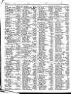Lloyd's List Wednesday 01 December 1847 Page 2