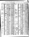 Lloyd's List Wednesday 01 December 1847 Page 5