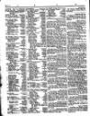 Lloyd's List Saturday 01 January 1848 Page 2