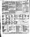 Lloyd's List Friday 21 January 1848 Page 2