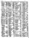 Lloyd's List Tuesday 22 February 1848 Page 2