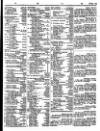 Lloyd's List Tuesday 22 February 1848 Page 3